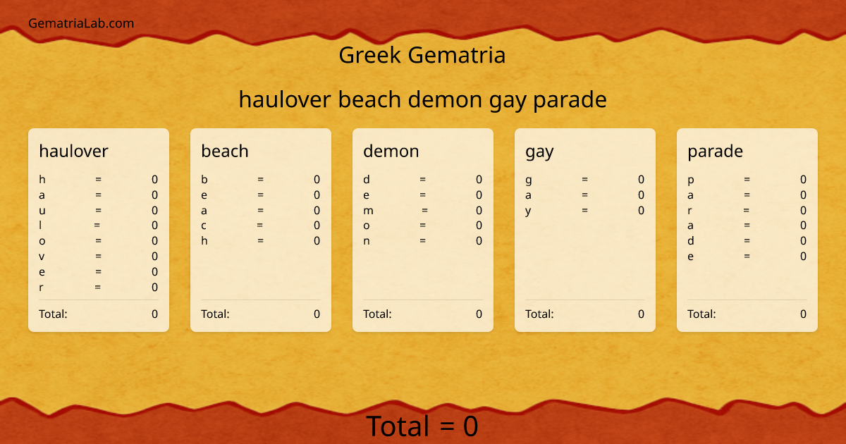 haulover beach demon gay parade in greek Gematria